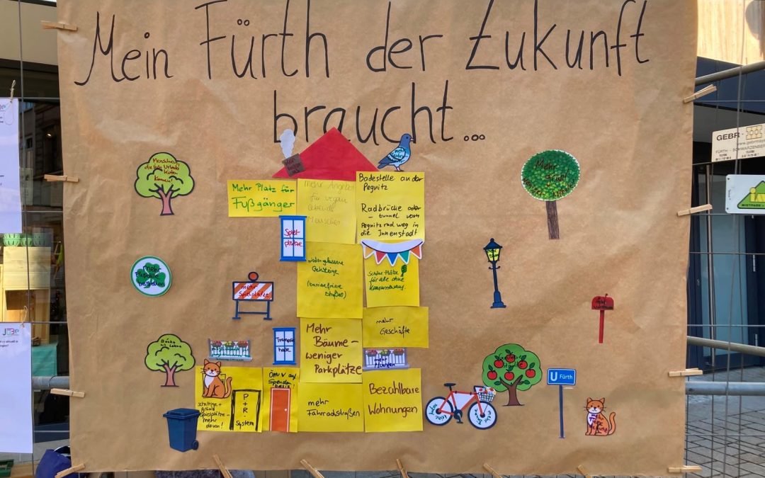 Link zum Beitrag: Fürth im Übermorgen